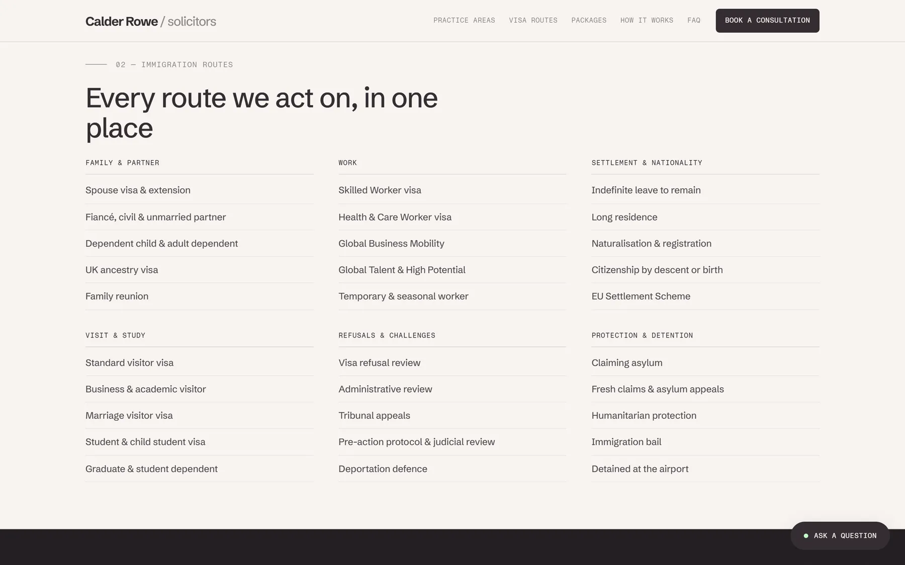 Six categories of immigration route including refusals, challenges, protection and detention